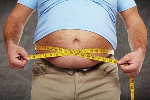 Obesity: Causes and Treatments